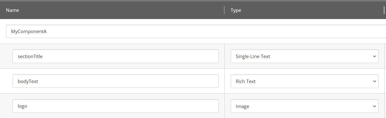 Sitecore component field configuration