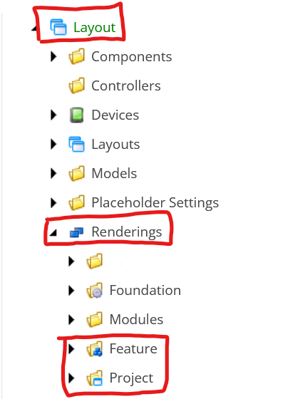 Sitecore content tree showing expanded Layout and Renderings folders with Feature/Project subfolders.
