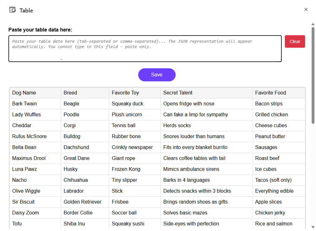 Custom field app interface showing a table of dog data and a paste field.