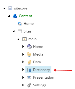 Sitecore dictionary content tree showing dictionary items organized in alphabetical subfolders