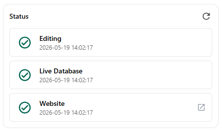 Status panel showing publishing state across layers