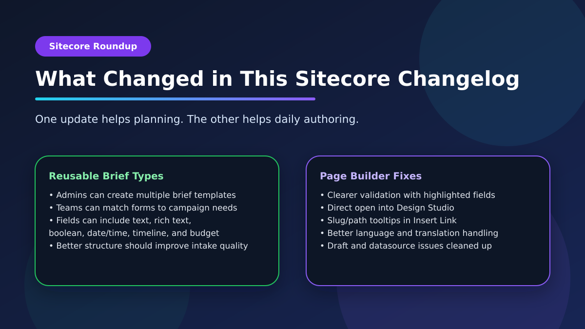 Summary graphic titled What Changed in This Sitecore Changelog, comparing reusable brief types and Page Builder fixes