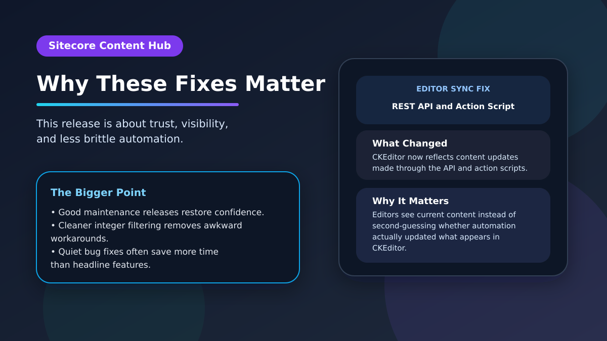 Sitecore Content Hub graphic titled Why These Fixes Matter, highlighting the editor sync fix and its impact on trust and automation
