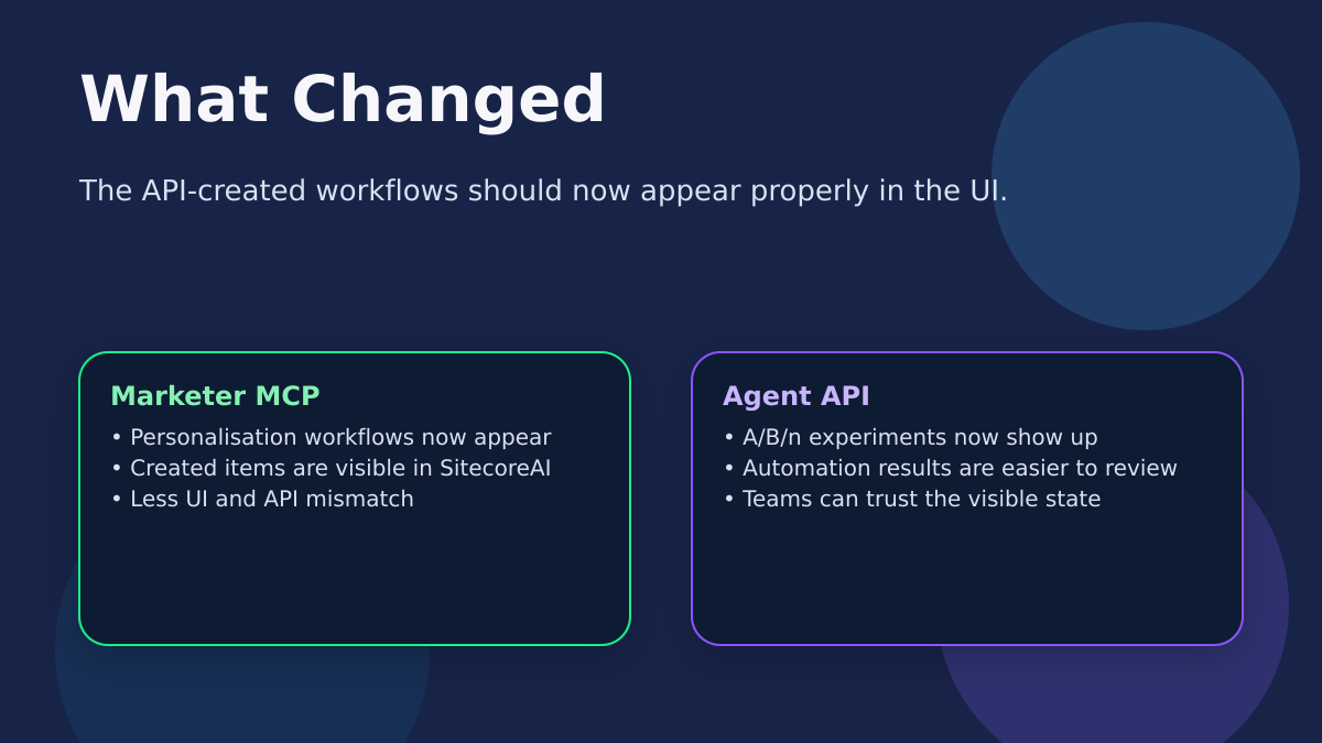 Summary graphic titled What Changed, showing Marketer MCP and Agent API workflow visibility improvements