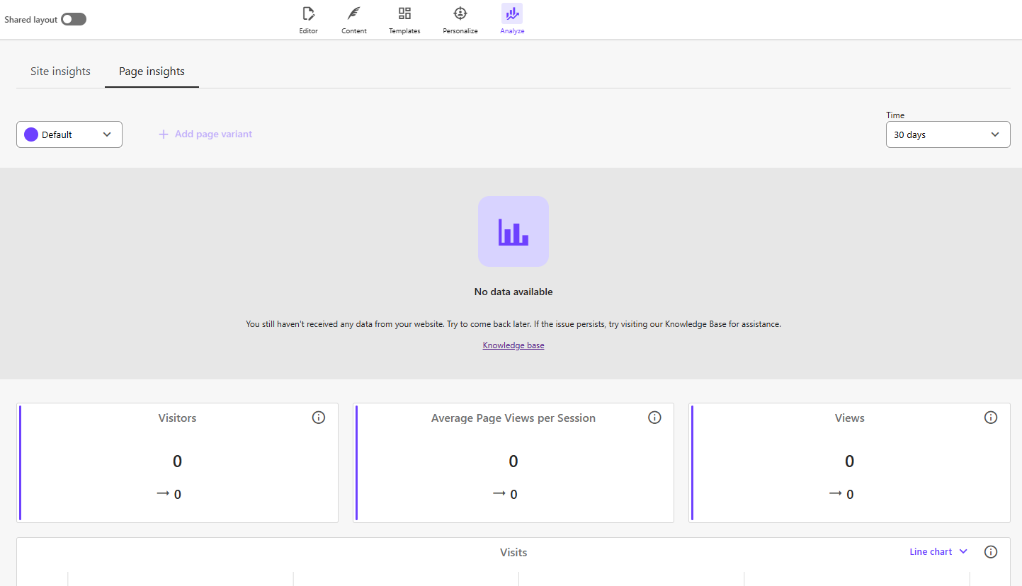 Page insights in SitecoreAI Page Builder showing no data available